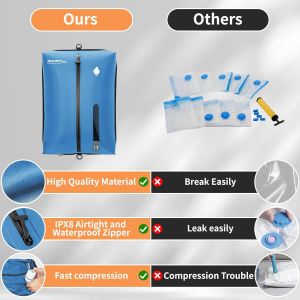 SJZG-2 Pi&egrave;ce Sac De Voyage Sous Vide,R&eacute;utilisable Sacs Sous Vide Pour V&ecirc;tements, Housses De Rangement Pour Valise Sac &Agrave; Dos Bagage &Agrave; Main, Avec Ipx8 &Eacute;tanch&eacute;it&eacute; &Agrave; L'Air Zip - Neuf