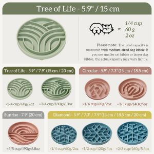 Silicone Anti Glutton Bowl (Tree Of Life) With Non-Slip Bottom And Suction Cup,Non-Toxic Anti Glutton Bowl For Small Cats And Dogs.[Y80] - Neuf
