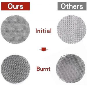 200 pi&egrave;ces de tamis de tuyau,tamis de tuyau en acier inoxydable,tamis de tuyau 3/4 (0,75 pouce) avec bo&icirc;te de rangement en m&eacute;tal - Neuf