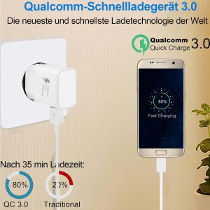 2-Pack Chargeurs Usb Avec Câble Micro-Usb Chargeur Rapide Compatible Avec Samsung Galaxy S7 S6 Edge/S5/S4/S3/Note 4/5/A03/J7/J5/J3/Tab A 7.0, Lg, Kindle, Ps4, Chargeur Téléphone Adaptateur S[Z1347] - Neuf