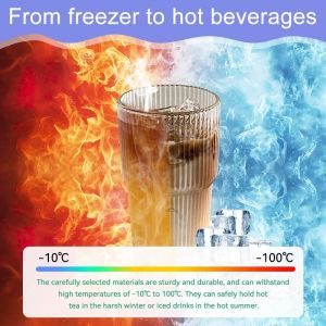 4 Pcs Verre &Agrave; Eau Avec Couvercle Et Paille Verres &Agrave; Caf&eacute; Glac&eacute; Tasse Smoothie Avec Couvercle Tasse Smoothie Verre,4 Couvercles,4 Pailles,2 Pinceaux &Agrave; Paille Et 1 Pinceau &Eacute;ponge - Neuf