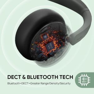 Wh64 Hybrid Casque Bluetooth Sans Fil Dect,St&eacute;r&eacute;o Casque Sans Fil,492Ft Avec Dect Dongle,3X Mic,26H De Temps De Parole,Casque D'&Eacute;coute Portatif Pour Le Bureau,Pc,Certifi&eacute; Microsoft Teams - Neuf