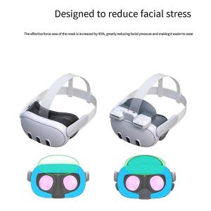 Pour Meta Quest 3 Nouveau Couvercle Sup&eacute;rieur Design Radiateur X3 Max Double Ventilateur - Neuf