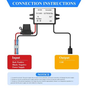 USB-AF Step Down 10V-90V &agrave; 5V 3A 15W DC DC r&eacute;gulateur de Tension 5V Transformateurs Module d'alimentation Abaisseur Convertisseur de Tension - Neuf