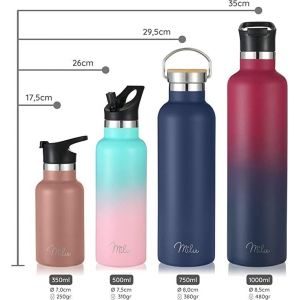 Sac En Néoprène Pour Gourde En Acier Inoxydable 350 Ml, 500 Ml, 750 Ml, 1000 Ml - Pièce De Rechange - Sac Isotherme Pour Les Déplacements - Avec Dragonne (500 Ml) - Neuf