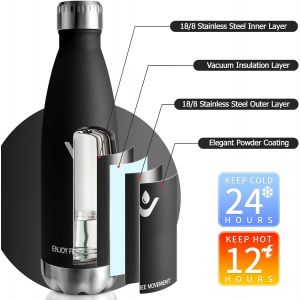 Gourde Isotherme 500ml, Bouteille Sans Bpa, Gourde Inox, Anti Fuite, Bouteille Isotherme En Acier Inoxydable Double Paroi, Gourde M&eacute;tal Pour Enfant, Bureau, Sport, Yoga, &Eacute;cole, Outdoor - Neuf