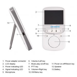 Babyphone Video Lcd Sans Fil, Interphone Musical, Camera De Securite A Vision Nocturne Infrarouge - Neuf