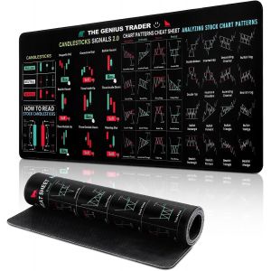 NSIECD-Tapis de Souris de Jeu, XXL Tapis Souris Gaming Grand, Tapis Bureau Antid&eacute;rapant &Eacute;tanche, sous Main Souris &agrave; Bords Cousus pour Gamer, Ordinateur, PC (800 x 300mm) - Neuf