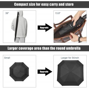 Tianyi-Parapluie De Golf Carré De 137,2 Cm - Coupe-Vent - Pliable - Compact - Ouverture Automatique - Neuf