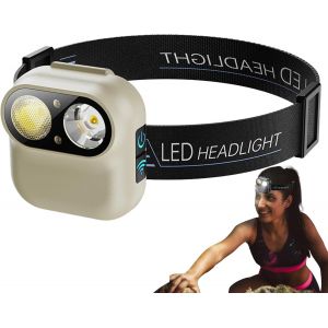 Lampe Frontale Led Rechargeable Pour Casque De S&eacute;curit&eacute;, Avec D&eacute;tecteur De Mouvement, Pour Randonn&eacute;e, Camping Et Cyclisme (Blanc) - Neuf