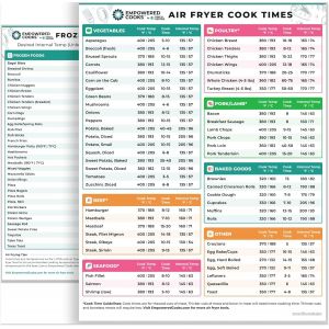 APLU-Feuille De Triche Magnétique Pour Friteuse À Air De Pin Et Poivre | Accessoires Instantanés | Tableau Des Temps De Cuisson Pour Friteuse À Air¿Guide De Référence Rapide Pour La Cuisson Et La F - Neuf