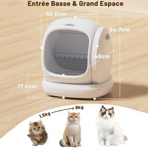 Ubpet C20 Litière Autonettoyante Intelligente,75 L-Parfaite Pour Plusieurs Chats, Anti-Fuites, Anti-Odeurs, Sécurité Renforcée, Bac À Litière Pour Chat Avec Contrôle Par Application Wi-Fi 2,4 Ghz - Neuf