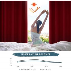 CHENG-Pony Dance Lot de 2 Rideaux Opaques, Thermiques, à ?illets - Rideaux occultants - Courts - pour décoration de Chambre à Coucher - 158 x 132 cm (H x l) - Rouge - Neuf