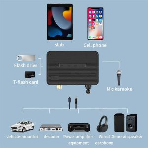 Adaptateur d'émetteur de réception Bluetooth 5.3 Adaptateur de fibre optique coaxiale - Neuf