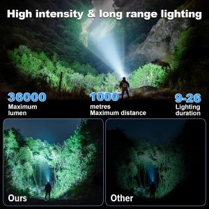 Lampe Frontale Rechargeable, 36 000 Lm, Super Lumineuse, 2600 Mah, Capacité Jusqu'à 9 À 26 Heures, 8 Modes De Détection Mains Libres, Pour Le Travail, La Pêche, Le Camping, La Course À Pied - Neuf