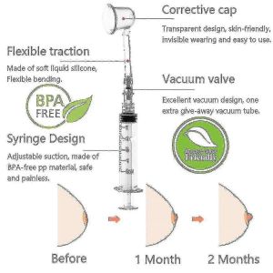 2pcs Pour Le Jour Et 2pcs Pour La Nuit Inversé Mamelon Extracteur Aspirateur Correcteur Femmes Suces De Mamelon Pour Mamelons Platsc P - Neuf