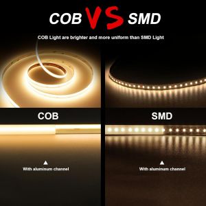 LED Strip COB 3000K,5M Warm White LED Strip,Dimmable 24V LED Strip Light,Bluetooth Application,CRI 92+,Width 8mm,with Remote Control and Power Supply,for Home Decoration - Neuf