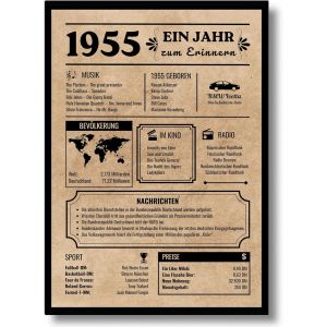 Eryi-Poster D'anniversaire 70 Ans | Carte D'anniversaire 1955 | Cadeau D'anniversaire Pour Hommes Et Femmes | Année De Naissance 1955 | Poster Vintage | Décoration Et Idée Cadeau | Retour En - Neuf