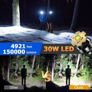 Intérieur Frontal Avec Capteur De Movimiento, Linterieur Frontal Led Recargable, 15000 Lúmenes, 3 Modos, 90° Ajustable, Résistant À L'agua Para Senderismo Footing Pêche Camping - Neuf