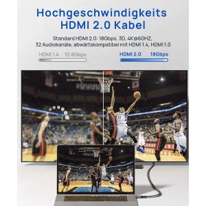 4K HDMI Cable 2 m,Flat Wire HDMI 2.0 Cable Nylon Braided Support 4K@60Hz 3D HDR UHD 2160p 1080p Ethernet ARC HDMI Cable for Blu-Ray Player/PS3/PS4/Netfix/Fire TV/Screen-Grey - Neuf