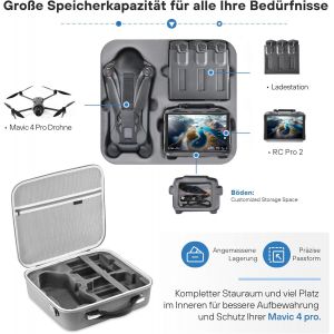 Kuwj-Sac De Transport Portable Pour Dji Mavic 4 Pro Fly More Combo & Rc Pro 2, Parfait Pour Les D&eacute;placements, Avec Espace De Rangement Pour Accessoires Tels Que Batteries Et Station - Neuf