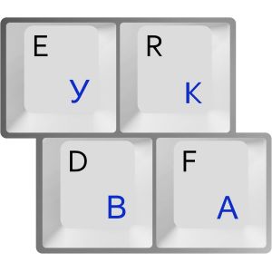 KAL-Autocollants Clavier Russe Ukrainien Bleu Sur Fond Transparent Pour Pc Ordinateur Portable Notebook - Neuf