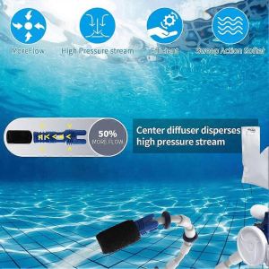 Pi&egrave;ces de rechange pour nettoyeur de piscine Tail Sweep Pro avec &eacute;purateur - Neuf