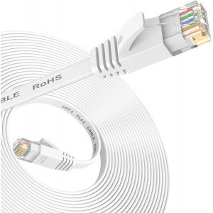 Câble Ethernet 5m, RJ45 Cat 6 Cable réseau, Cable Internet haut débit avec connecteur testeur rj45 pour modem routeur swtich, compatible en amont avec le Cable Ethernet Cat 7/Cat 8-Blanc - Neuf
