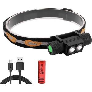 Lampe Frontale Led Rechargeable 1 200 Lumens ¿ Légère, Étanche, 6 Modes, Réglable, Idéale Pour Le Camping Et Les Aventures En Plein Air - Neuf