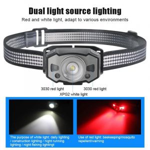 Lampe Frontale Rechargeable Lampe Frontale Led Lampe De Poche Led &Eacute;tanche Pour Le Camping P&ecirc;che En Plein Air - Neuf