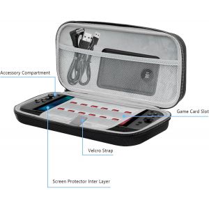 Étui Rigide pour Nintendo Switch 2 Console + 2 * Verre Trempé Housse Rigide de Rangement Zippée en Matériau Durable Anti-Choc Accessoire pour Nintendo Switch 2 Model 2025 - Noir - Neuf