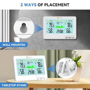 Station meteorologique sans fil thermometre hygrometre interieur exterieur avec barometre et portee 328 pieds/100 m - Neuf