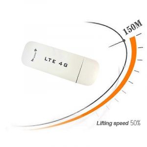Dongle Modem Wifi Adaptateur réseau avec emplacement pour carte SIM-B - Neuf