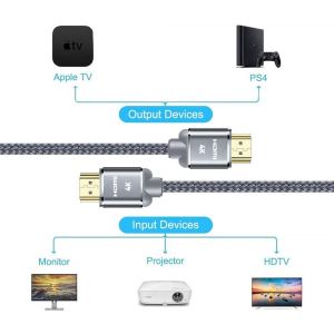 SUBZONAL-C&acirc;ble HDMI 4K 4.5m C&acirc;ble HDMI par Ethernet en Nylon Tress&eacute; Supporte 3D/ Retour Audio - Cordon Hdmi pour Lecteur Blu-Ray/PS-3/ PS-4/ for Netfix/for Fire TV/Ecran - Gris - Neuf