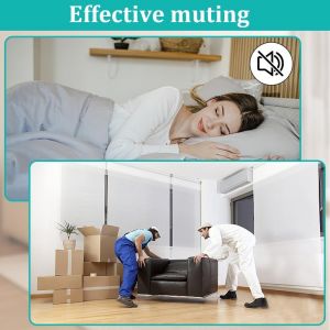 Mevronisshop-24pcs Patins De Meubles En Teflon Patins Autocollants Patin Glissant Pour Meuble Lourd Patins Pour Meubles T&eacute;flon Auto-Adh&eacute;sifs Patin Glissant Pour Chaise Patin Glissant Meuble - Neuf