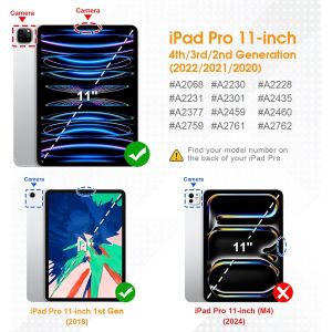 Coque Pour Ipad Pro 11 Pouces 2022/2021 / 2020/2018 (4E / 3E / 2E / 1E G&eacute;n&eacute;ration) - [Rangement Stylet] &Eacute;tui Transprent Clair Housse Antichoc, Gris Lavande[COQ9128658] - Neuf