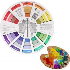 Cercle Chromatique,Roue Chromatique,Roue Chromatique Aquarelle,Cercle Chromatique Aquarelle,Roue De Couleur,Roue Chromatique Peinture,Cercle Chromatique Des Couleurs,Disque Chromatique - Neuf