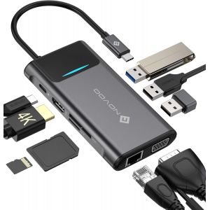 Hub USB C Docking Station USB C 9 en 1, Multiport Adaptateur USB C vers Dual HDMI, PD 100W, USB 2.0, Stations d'accueil USB C pour HP Lenovo ASUS Microsoft - Neuf