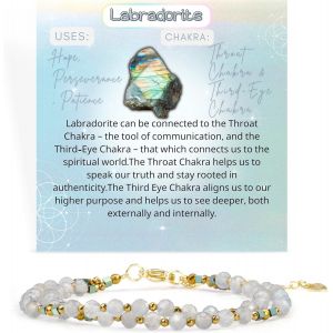 Eryi-Bracelet Femme De Pierre Naturelle Perles, Cristal 4mm Perle Pierres Précieuses Bijoux Femme Cadeau - Neuf