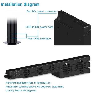 Ventilateur De Refroidissement Ps4 Pro ¿ Refroidisseur Externe Usb Avec Contrôle De Température À 5 Ventilateurs - Neuf