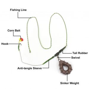 Ensemble De Plate-Forme De PêChe En Ligne Pour La PêChe à La Carpe, Avec Tubes En Caoutchouc, Manches Anti-EmmêLement, Pivots à Changement Rapide, 3 Paquets - Neuf