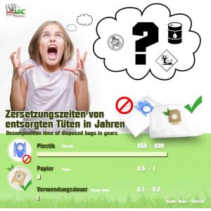 compatible avec les sacs de rechange pour sacs d'aspirateur 10 pi&egrave;ces Cecotec CongaPowerbag 4000 XL, Modell 08577 - Neuf