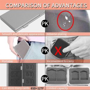 Boîtier porte-cartes SD et TF en alliage d'aluminium,double couche de grande capacité avec emplacements EVA pour 6 cartes SD - Neuf