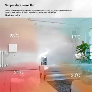 Thermostat intelligent,prend en charge Ecowatt,télécommande via l'application,compatible avec Alexa et Google Home - Neuf
