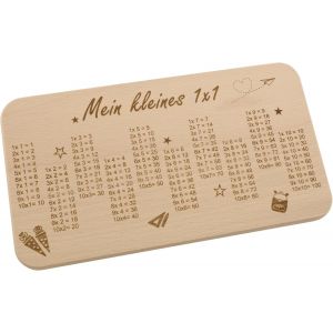 1 Planche À Petit-Déjeuner - Petite Table De Multiplication - Cadeau De Rentrée Des Classes - Sac D'École - Rentrée Scolaire - 22,5 X 12,5 Cm - Design Pohmer - Neuf