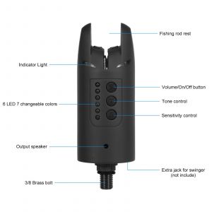 Ensemble D'alarme De PêChe NuméRique Sans Fil, Kit D'alerte Sonore De Morsure De PêChe, Indicateur D'alarme Led à Couleur Variable Avec éTui Portable - Neuf