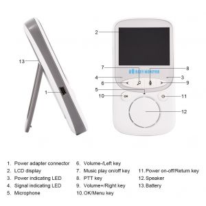 Babyphone Video Sans Fil Lcd 2,4 Pouces, Interphone De Temperature, Vision Nocturne Infrarouge, Camera De Securite Us - Neuf