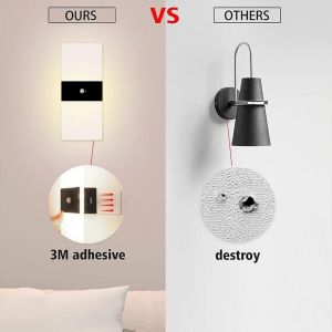 Subzonal-Lot De 2 Applique Murale A Pile Interieur Rechargeable Avec D&eacute;tecteur De Mouvement, 2,8w Led Lampe Murale Sans Fil, 2000 Mah Portable Magn&eacute;tique Lumi&egrave;re Escalier Avec Interrupteur, Noir, 600 - Neuf