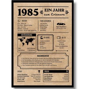 Eryi-Poster D'anniversaire 40 Ans - Carte D'anniversaire 1985 - Cadeau D'anniversaire Pour Hommes Et Femmes - Année De Naissance 1985 - Poster Vintage - Décoration Et Idée Cadeau - Retour En - Neuf