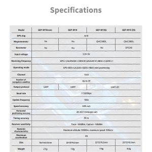 Gep-M10nano Module Gps Condensateur Flash Pr&eacute;cis Et Farad Int&eacute;gr&eacute; Pour Drone Fpv, Gep-M10nano-G&eacute;n&eacute;rique - Neuf